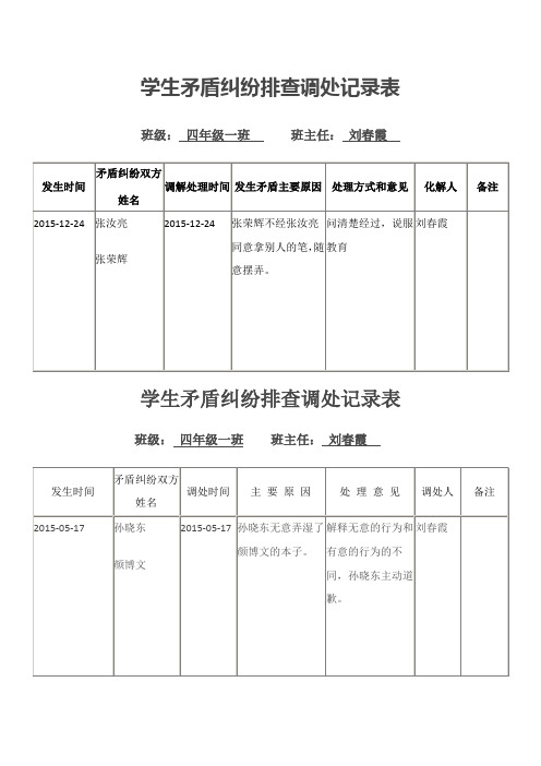 矛盾纠纷排查调处记录