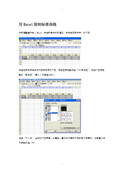 用Excel绘制标准曲线