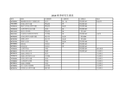2016秋季研究生课表