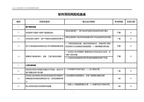 软件项目风险检查表模板