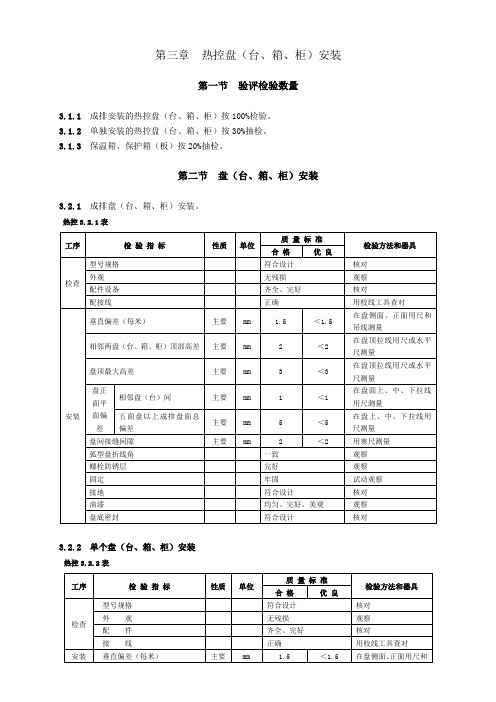 第三章 热控盘(台箱柜)安装