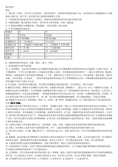 微生物学考试重点