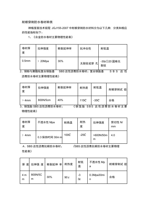 耐根穿刺防水卷材种类1