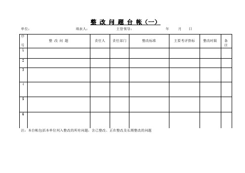 整改问题台帐