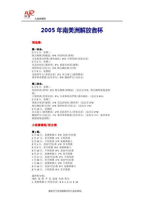 2005年南美洲解放者杯