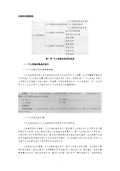 银行从业个人贷款精讲讲义