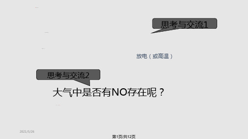 高一化学氮氧化物和环境污染PPT课件