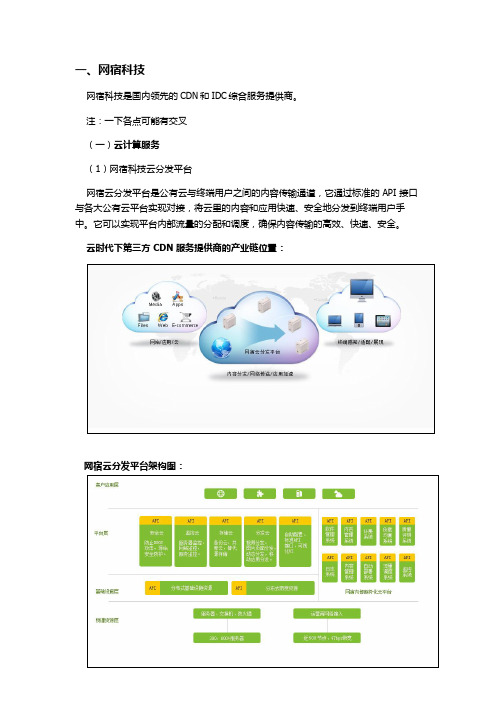 网宿科技公司介绍