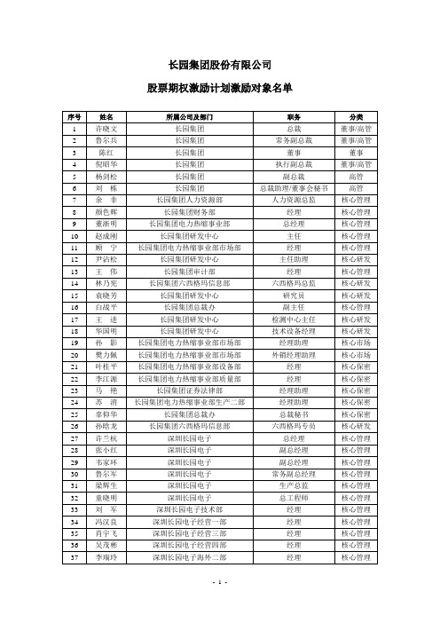 长园集团股份有限公司