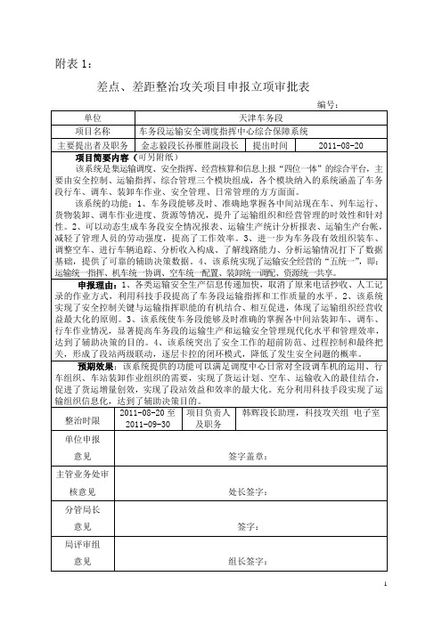调度中心综合保障系统技术方案