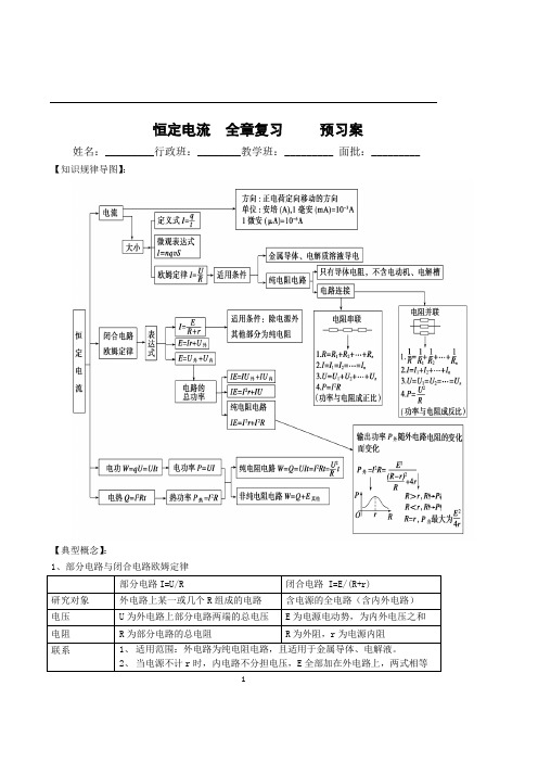 恒定电流复习--2015讲解