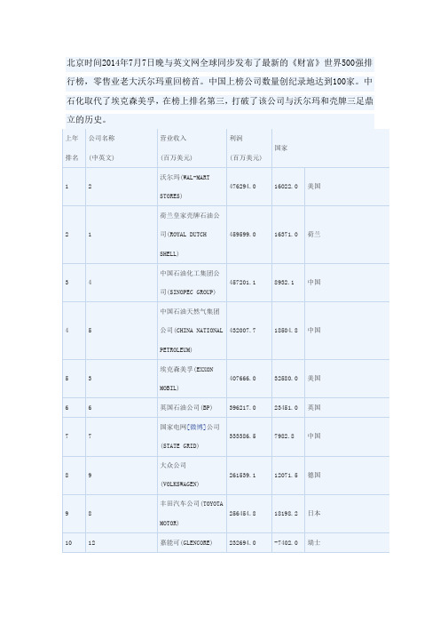 2014年财富500强榜单完整版