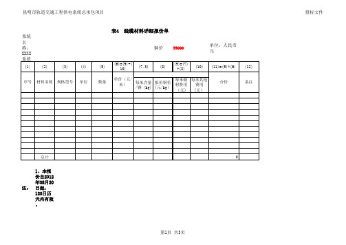 报价格式表