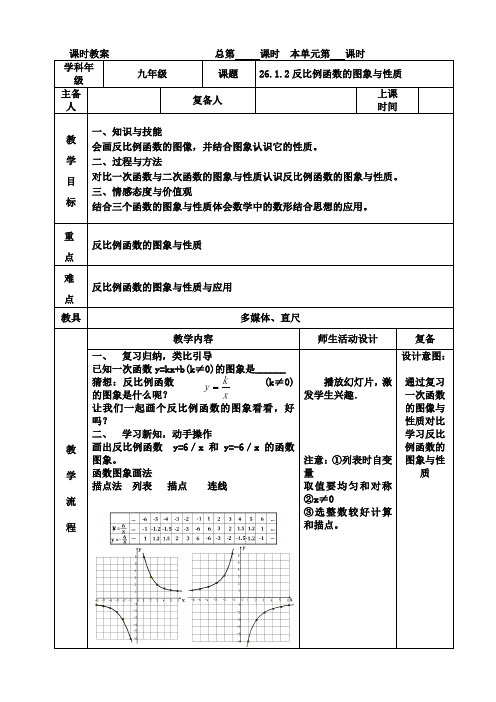 26.1.2反比例函数的图像与性质