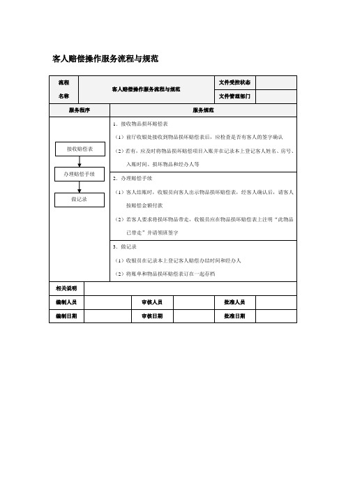 客人赔偿操作服务流程与规范