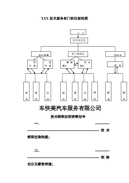 汽车美容店职位架构图及职位说明