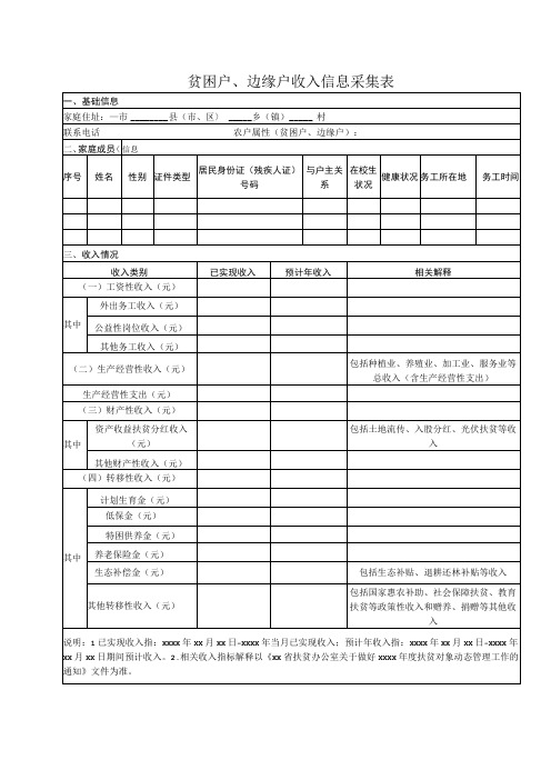 贫困户、边缘户收入信息采集表