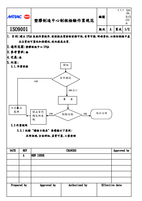 OQA抽样检验作业规范