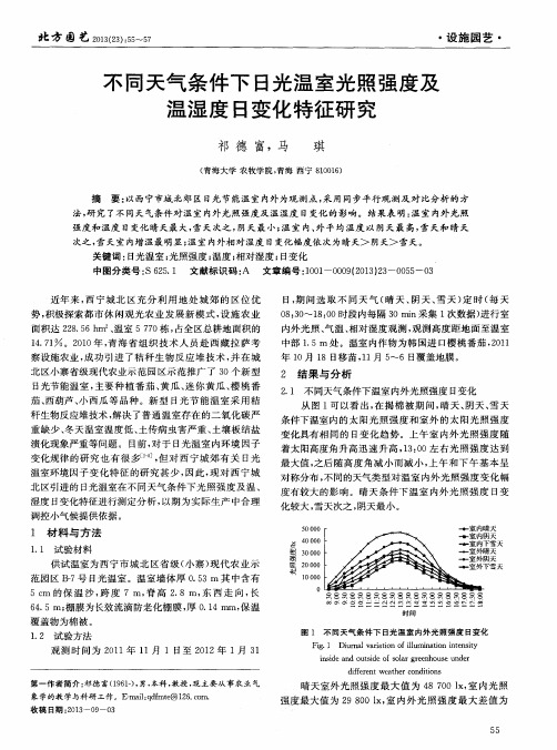 不同天气条件下日光温室光照强度及温湿度日变化特征研究