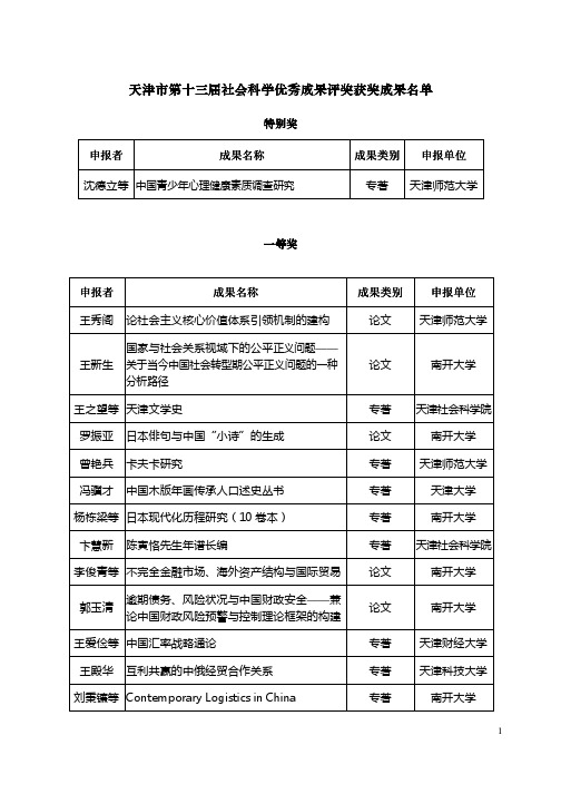 天津市第十三届社会科学优秀成果评奖获奖成果名单