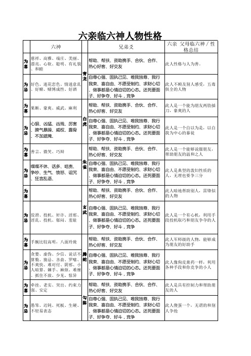 六亲六神组合象法