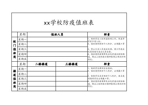 防疫期间值班表