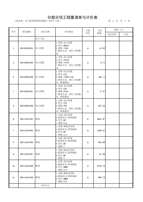 表1-6 分部分项工程量清单与计价表