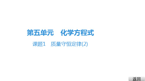 《质量守恒定律》人教版化学ppt1