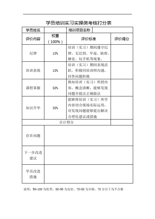 学员培训实习实操类考核打分表