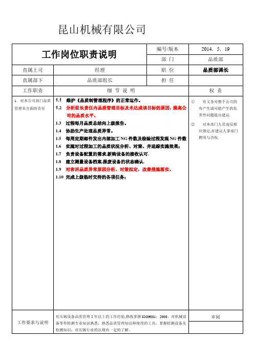 品质部课长工作职责