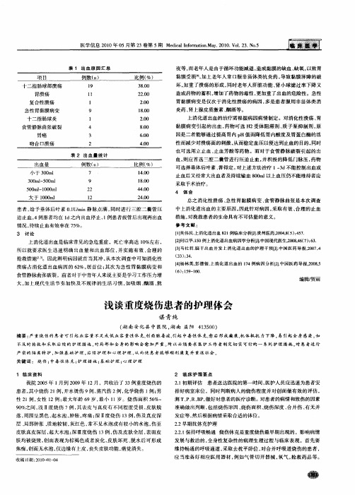 浅谈重度烧伤患者的护理体会