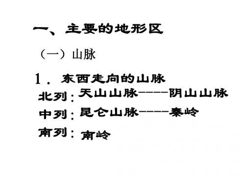 中国的地形