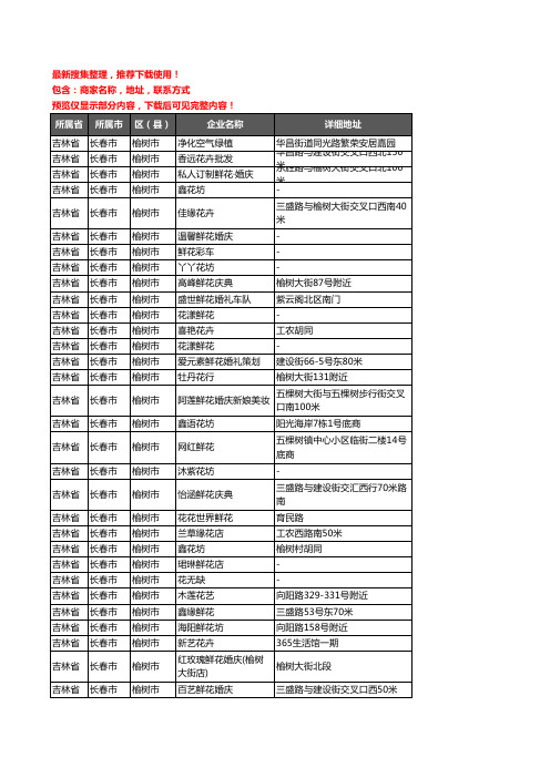 新版吉林省长春市榆树市花卉企业公司商家户名录单联系方式地址大全66家