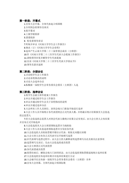 学代会流程2