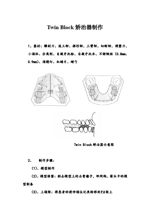 Twin-Block矫治器
