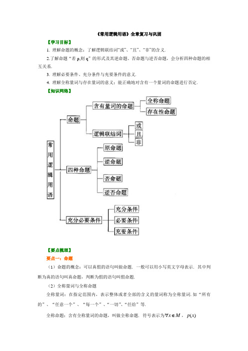 知识讲解_常用逻辑用语 全章复习与巩固