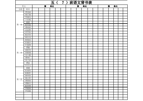 五年级英语背书表