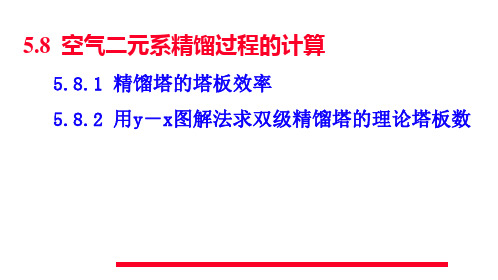 精馏塔的塔板效率
