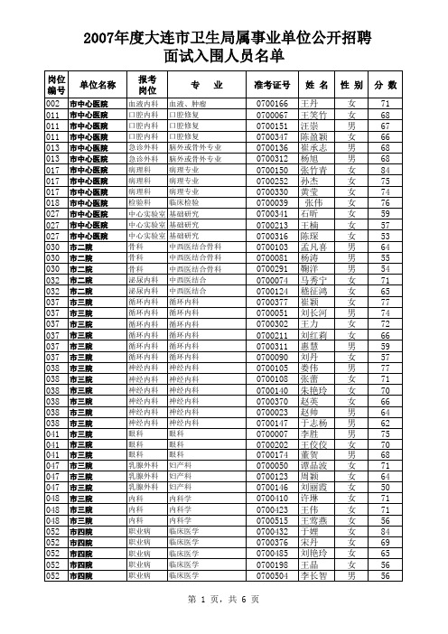 2007年度大连市卫生局属事业单位公开招聘