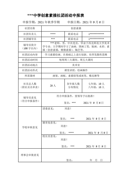 某某中学2021年秋创意素描社团申报表