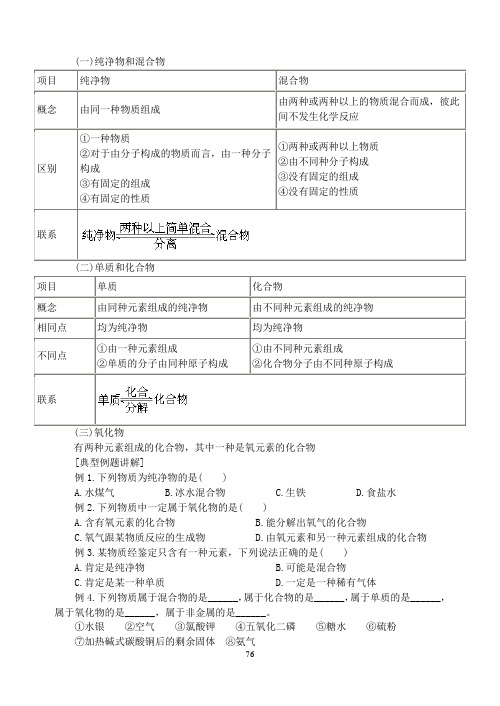 初三化学总复习专题物质的分类