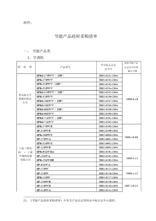 节能产品政府采购清单.docx
