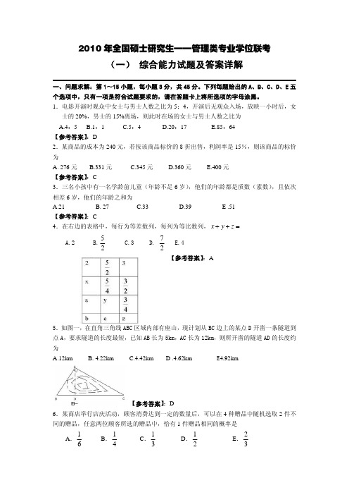 2010年MBA综合真题