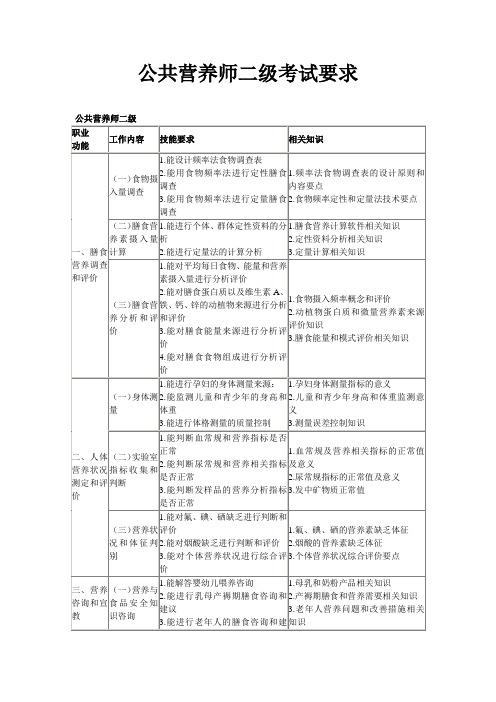 公共营养师二级考试要求