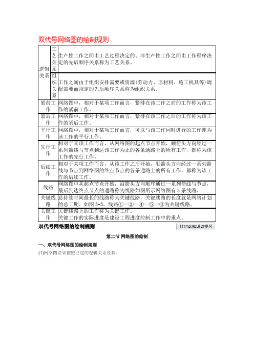 双代号网络图的绘制规则