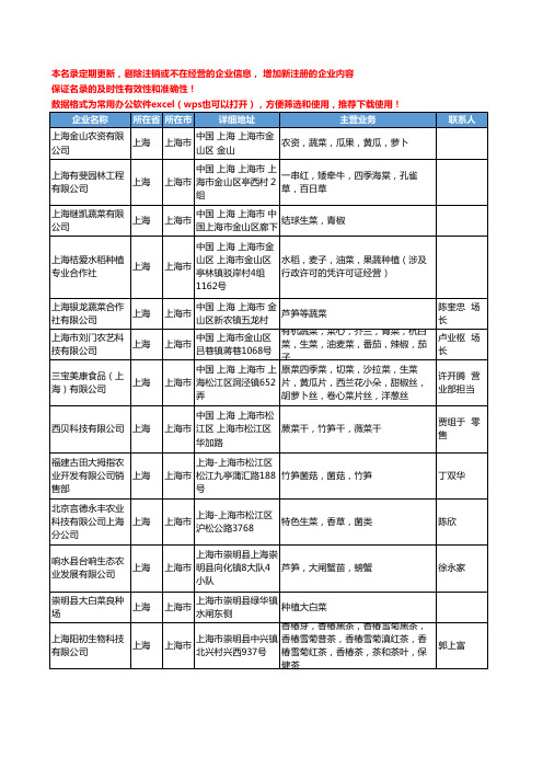 2020新版上海市叶菜类工商企业公司名录名单黄页联系方式大全45家