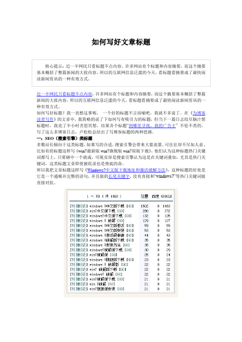 发帖如何写好文章标题