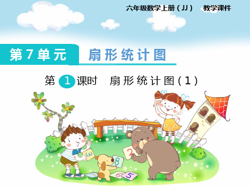 冀教版六年级上册数学第7单元-扇形统计图第1课时  扇形统计图(1)课件