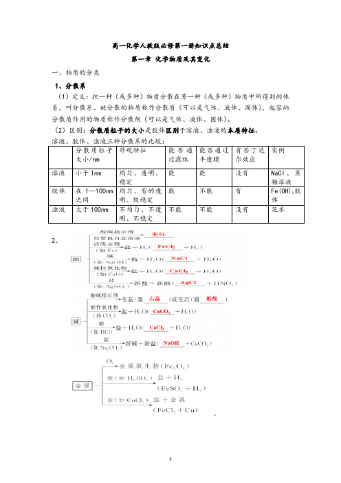 高一化学人教版必修第一册知识点总结