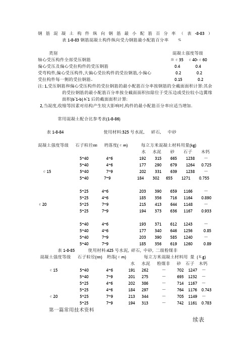 钢筋混凝土构件纵向钢筋最小配筋百分率